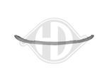 DIEDERICHS Spoiler 1682264 vorne für Mercedes