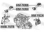 FEBEST Lagerung, Motor hmfkrr hinten für HONDA