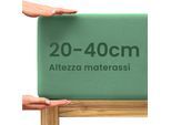 Spannbettlaken WOLKENFELD "Boxspringbett Bettlaken - Spannbetttuch für Matratzen bis 40cm", salbeigrün, 1 Stk., Jersey, 180-200x200-220 180x200 180x220 200x200 200x220 40cm, Jersey, Obermaterial: 95% Baumwolle, 5% Elasthan (LYCRA), Bettlaken, Spannbettlaken, Elastisch & Rutschfest: 90x200, 140x200, 160x200, 180x200 & Übergrößen
