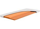 Topper BEKA "Gelschaum Topper GELTEX Next Horizon Firm Cool", weiß, B:80cm H:7cm L:200cm, Gelschaum, Polyester, Topper, Topper, 100% GELTEX-Schaum, 7 cm hoch, RG43, wendbar, kühlende Bezug-Seite