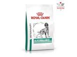 ROYAL CANIN Trockenfutter Hund, Adult, Glycobalance 12 kg