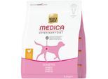 SELECT GOLD Medica Diabetes Geflügel 2,5 kg
