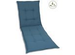 Liegenauflage GO-DE, blau (petrol), B:60cm H:190cm, Bezug: 100% Polyester, Polsterauflagen, Liegenauflage, Rollliegenauflage, wasserabweisend