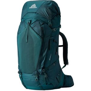Gregory Deva 60, Rucksack