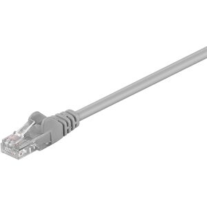 Goobay CAT 5e-1500 UTP - U/UTP - 15 Meter - RJ45 - LAN Kabel - Ethernet-Kabel - Internet-Kabel