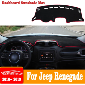 zhengyuhan Tapis de couverture de tableau de bord de voiture, pare-soleil pour Jeep Renegade BU 2015 – 2020