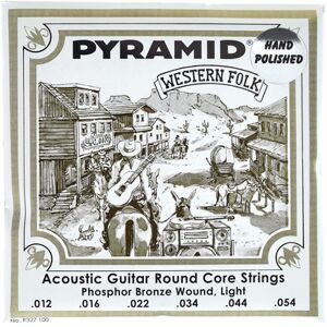 Pyramid PR327 Roundcore Polished Set