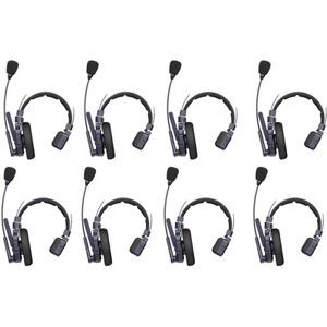 Synco Xtalk Master XM8 Intercom
