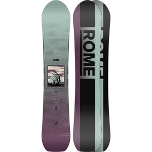 ROME MUSE