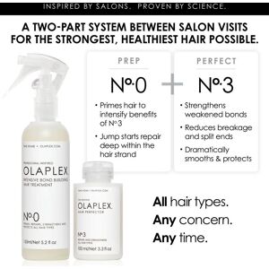 Olaplex Unbreakable Blondes mini kit Set