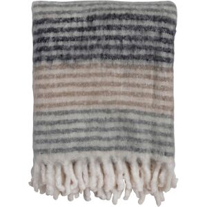 SoffaDirekt Melvina Pläd, Grå/rand