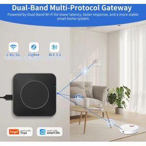 NONE Tuya Multi‑Mode Matter Gateway Zigbee Bluetooth 2.4G/5G WiFi Smart Hub Wireless Control Station Smart Life Remote Monitoring
