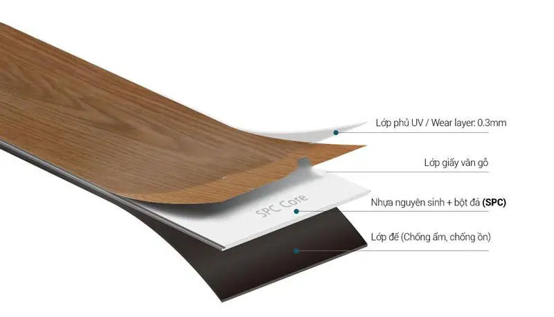 Sàn nhựa hèm khoá là gì? Đánh giá chi tiết về loại sàn nhựa này