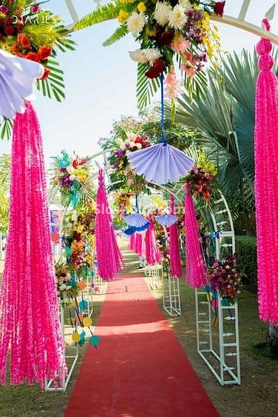Decorators for Birthday party