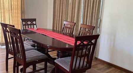 Parties Pictures of House 7842