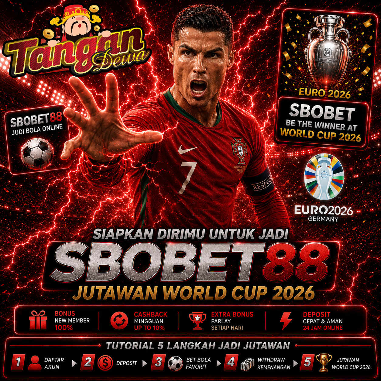SBOBET88