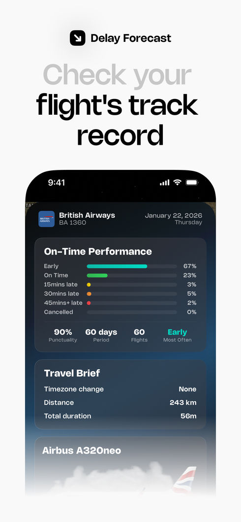 FlightElite flight delay forecast