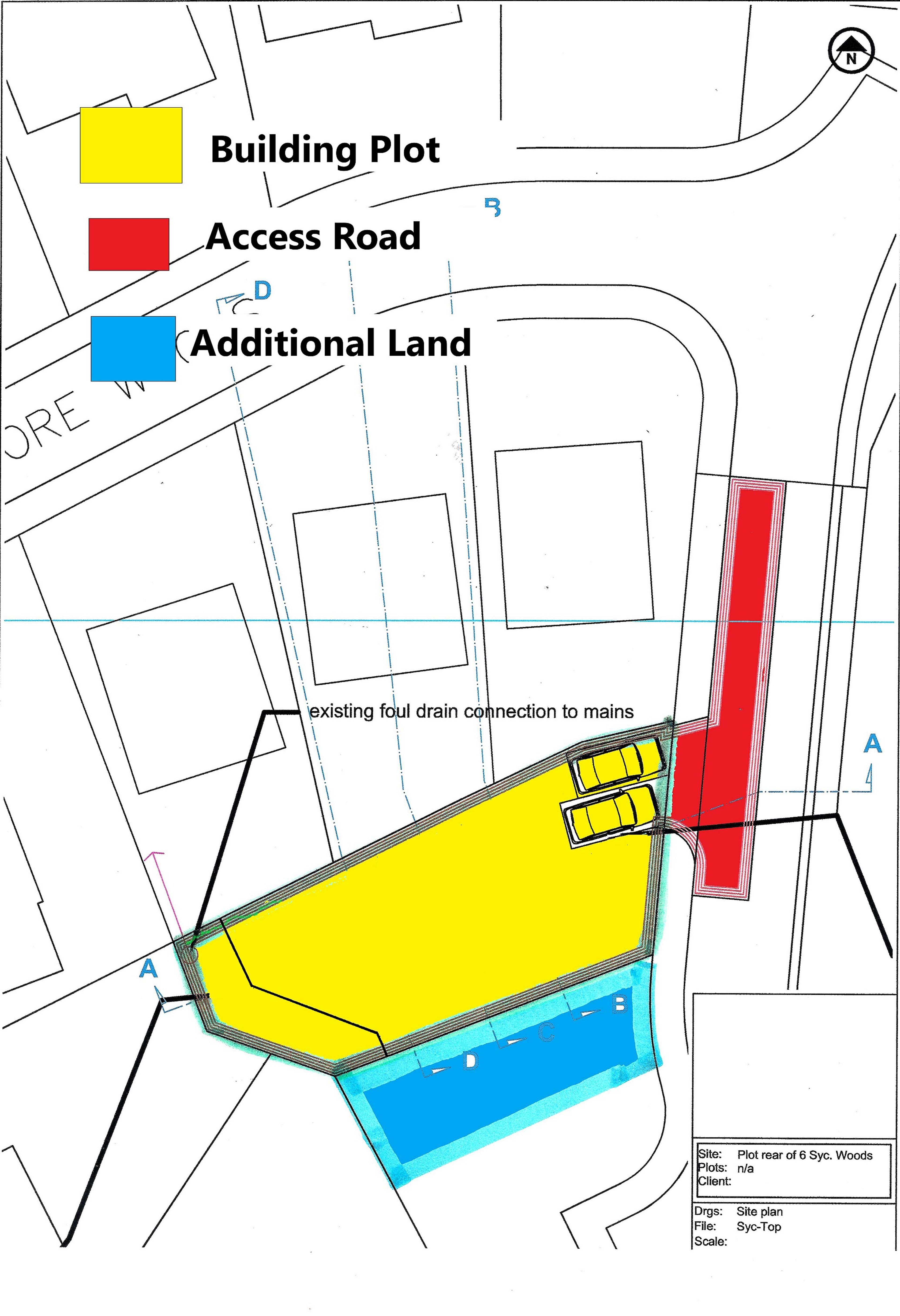 Plot 1