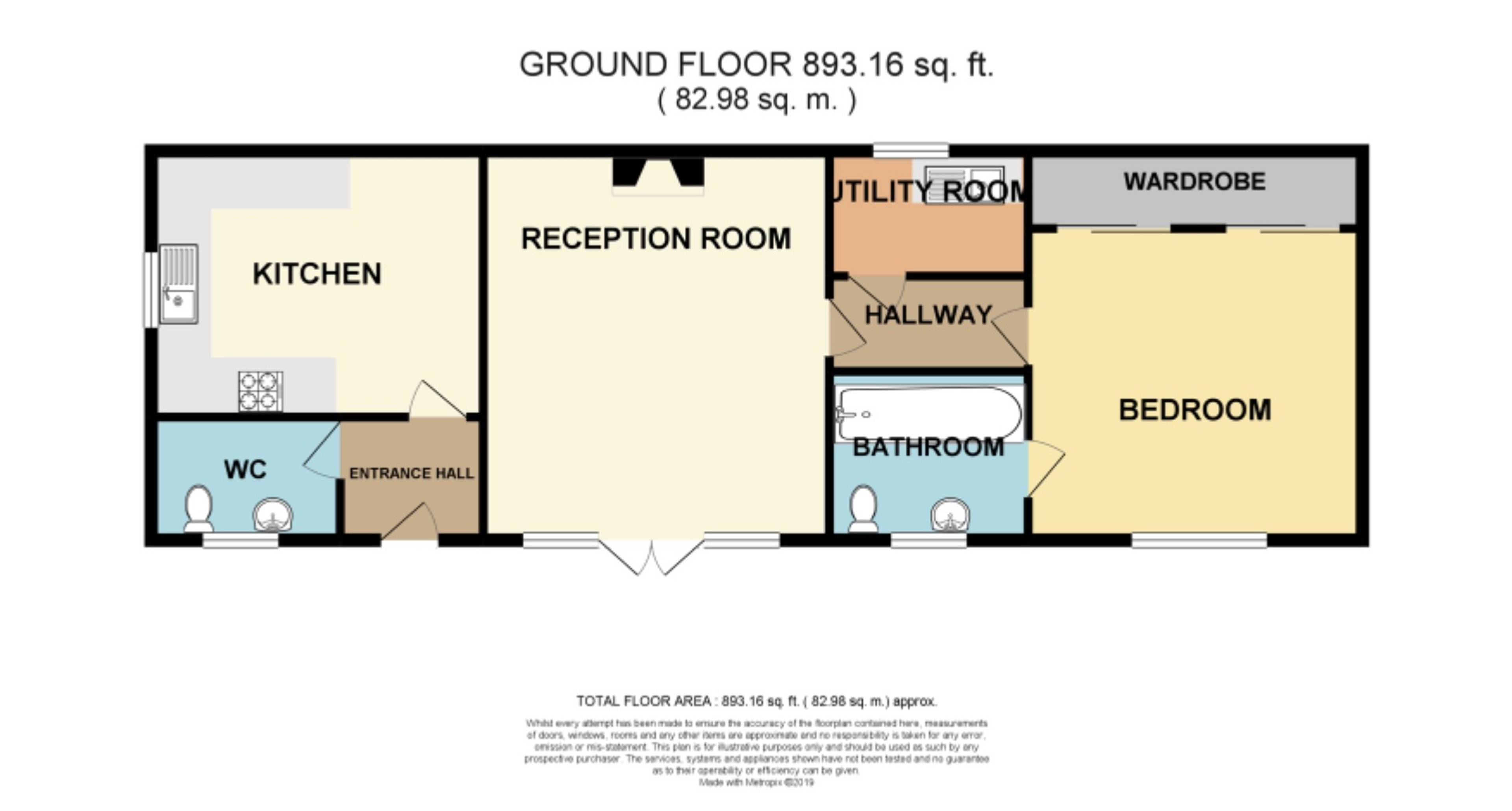 Annexe