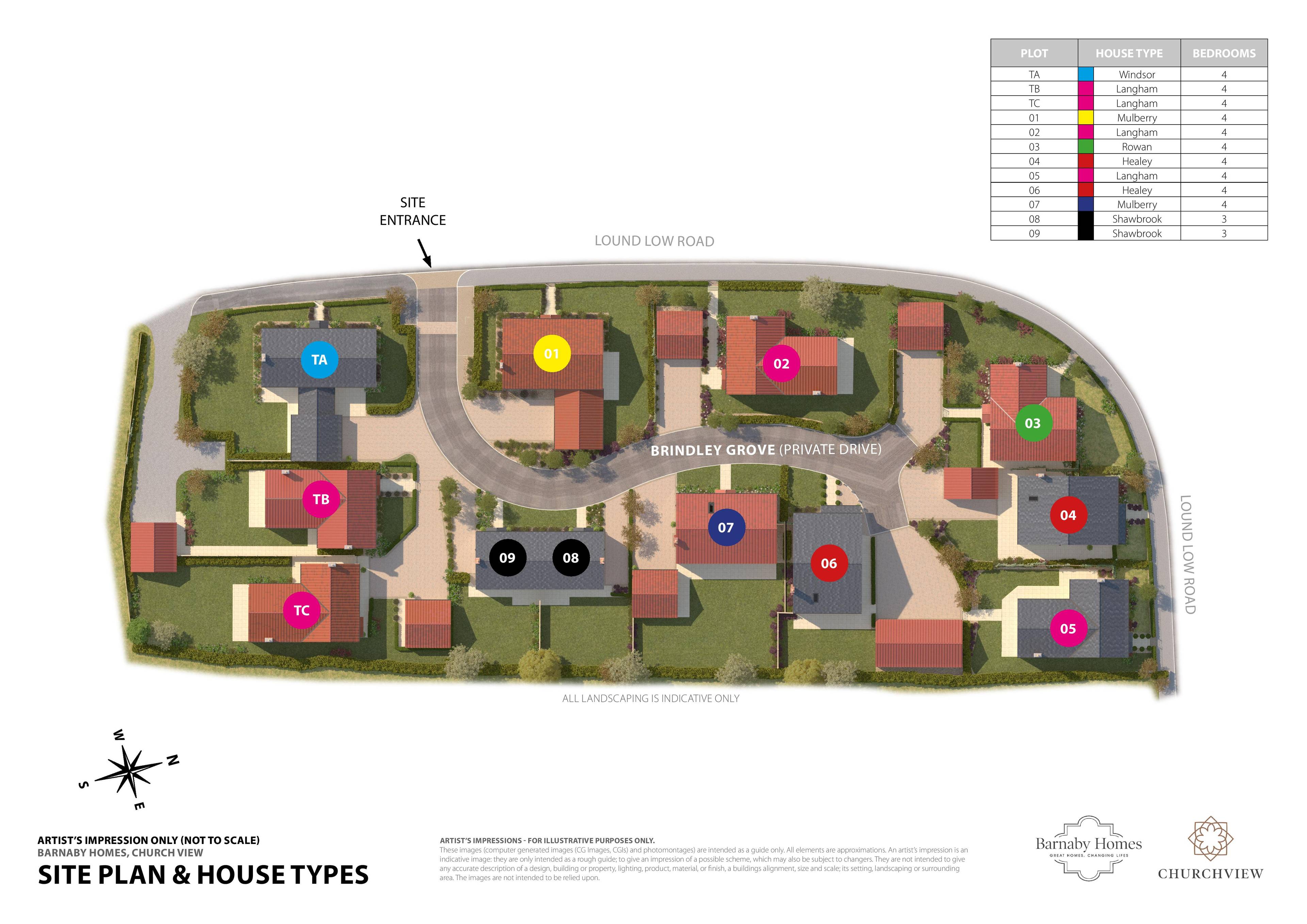 Plan