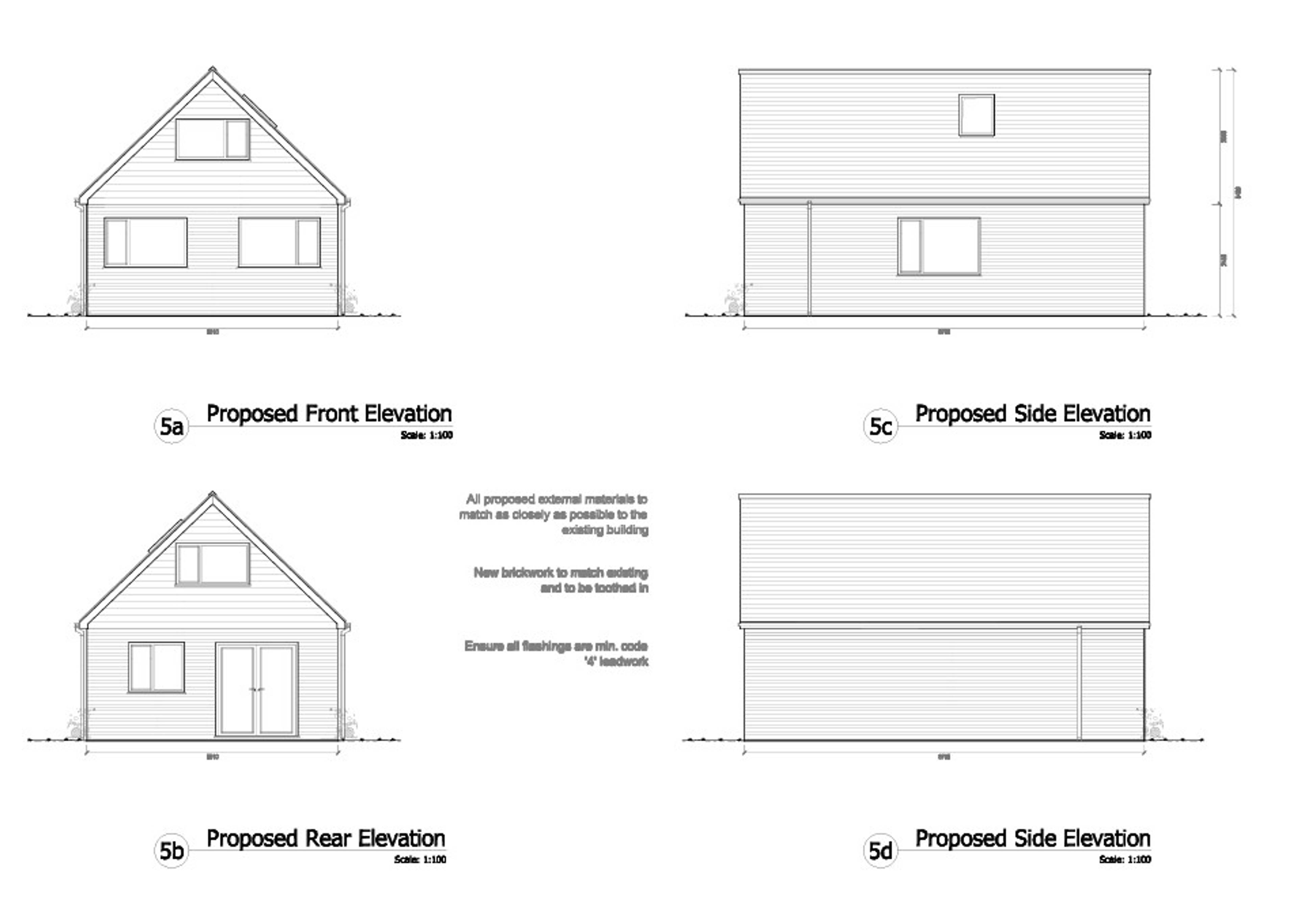 Potential Annex
