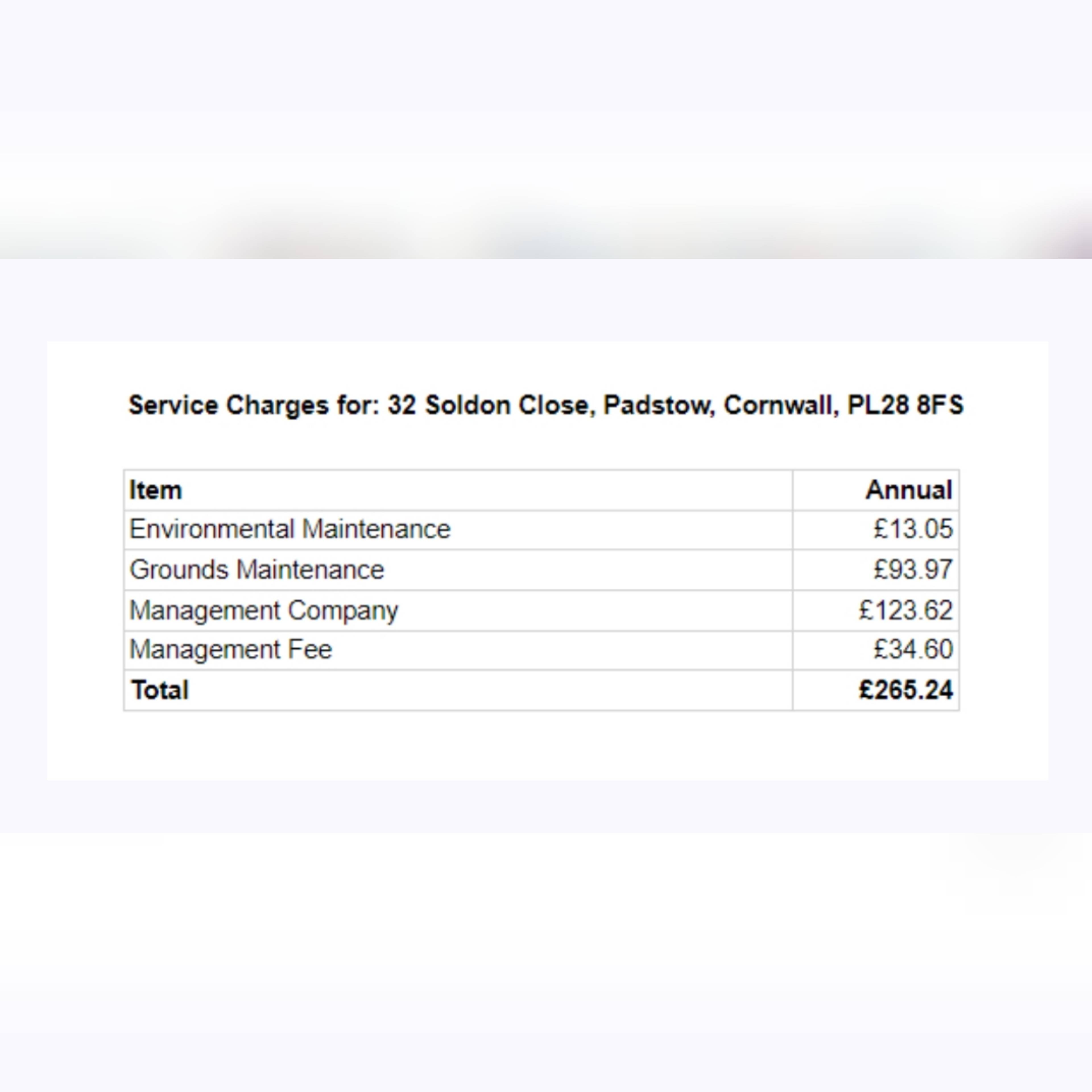 Service Charges