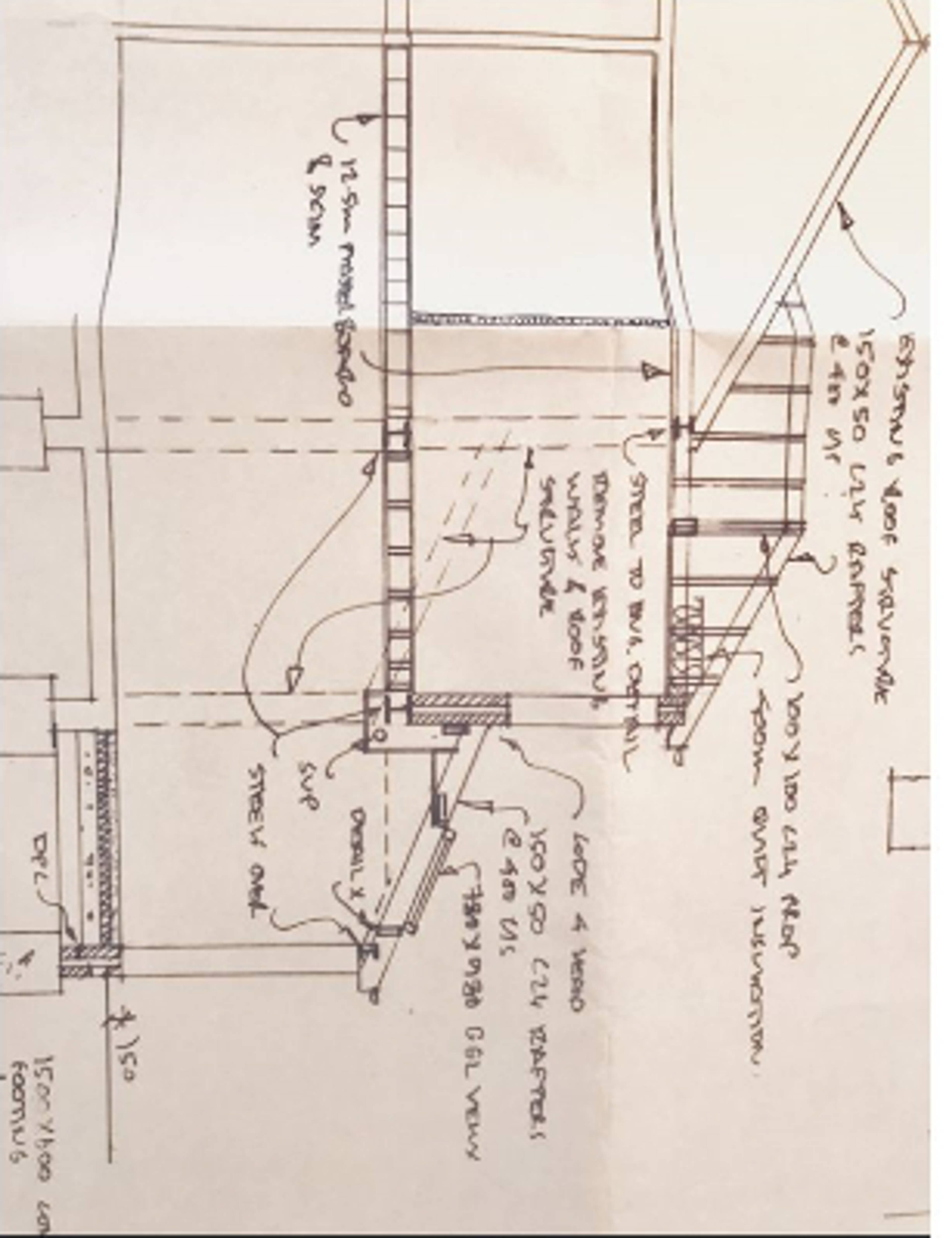 Planning Permission
