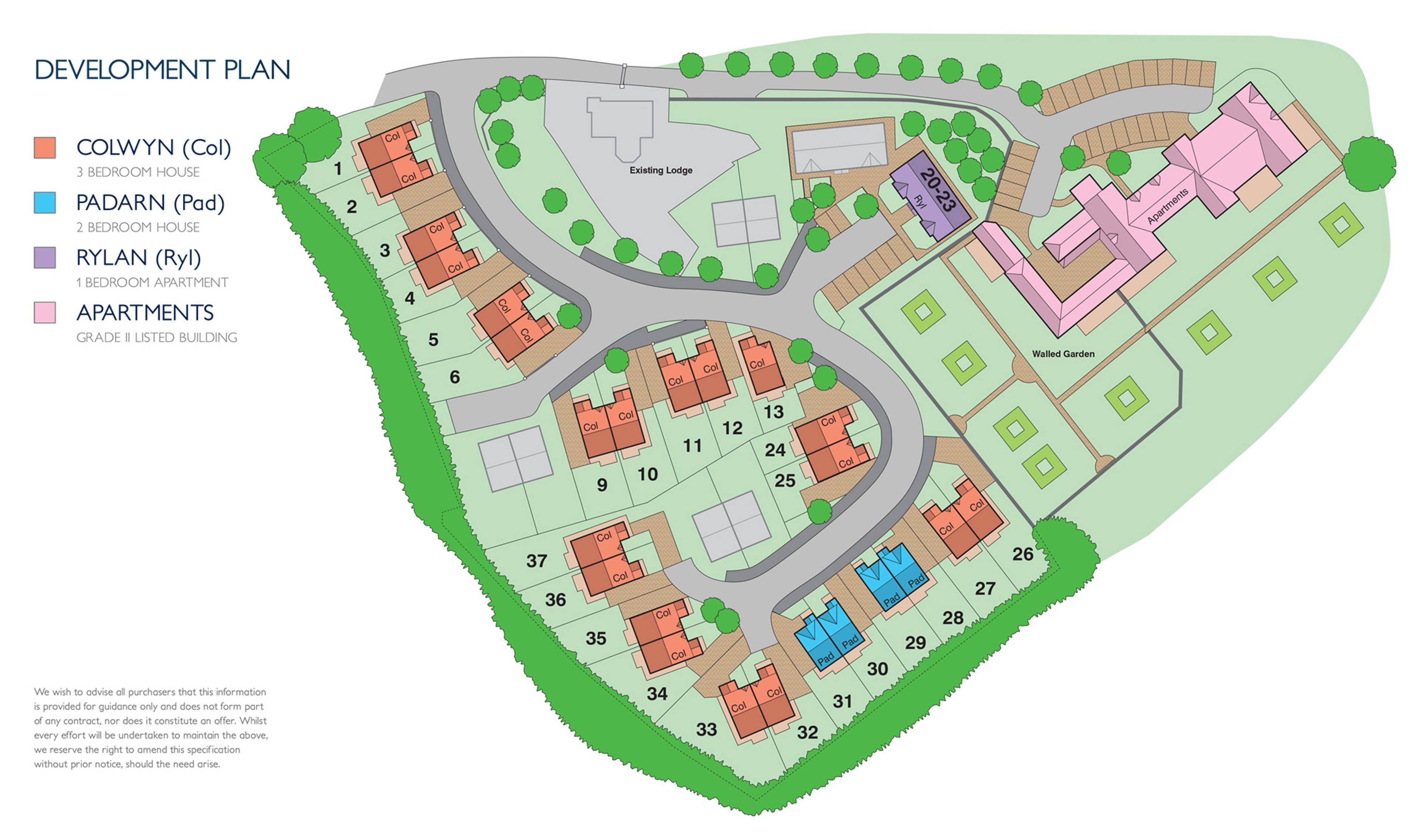 Site Aerial