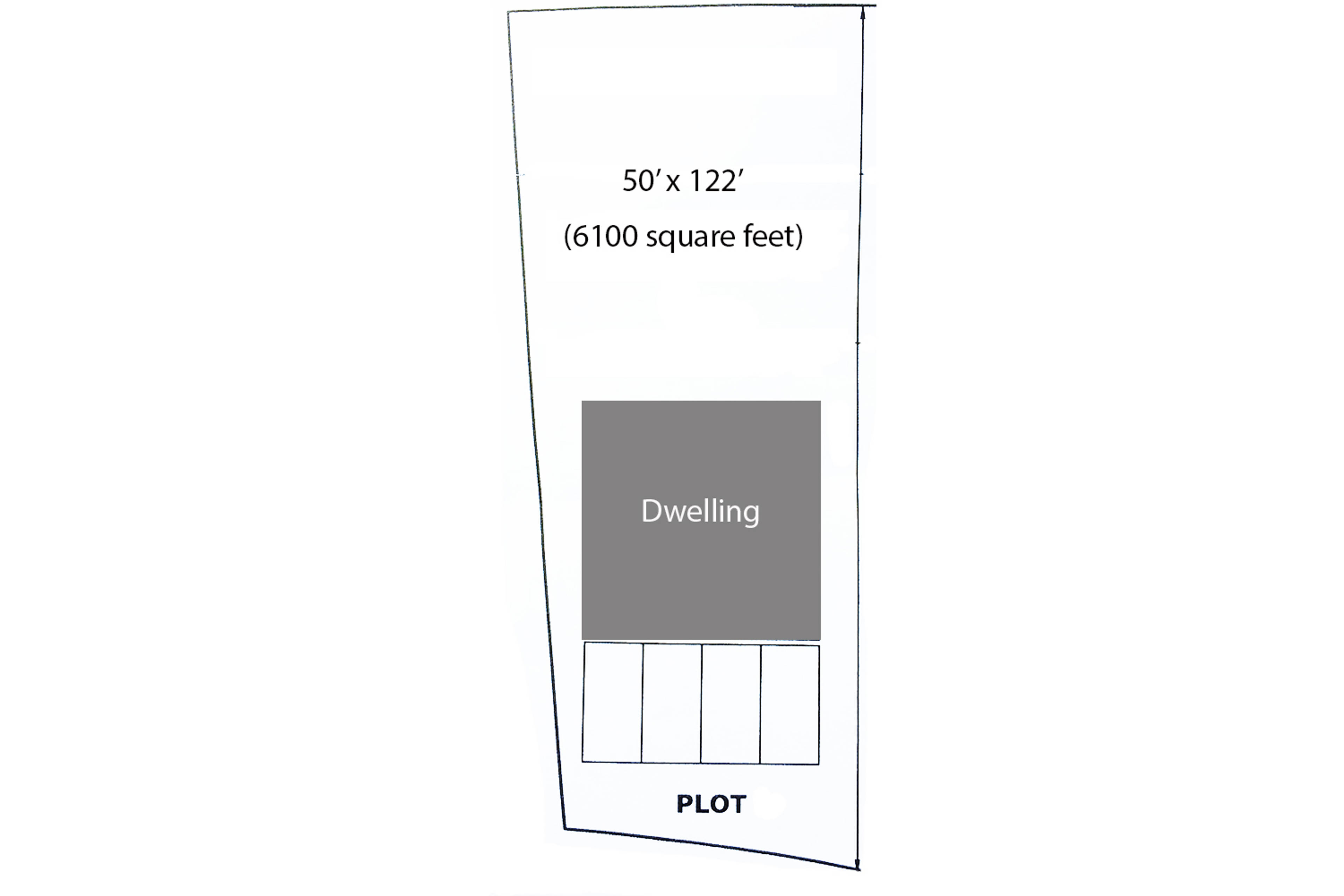 Plot 1