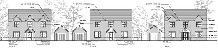 land (residential)
