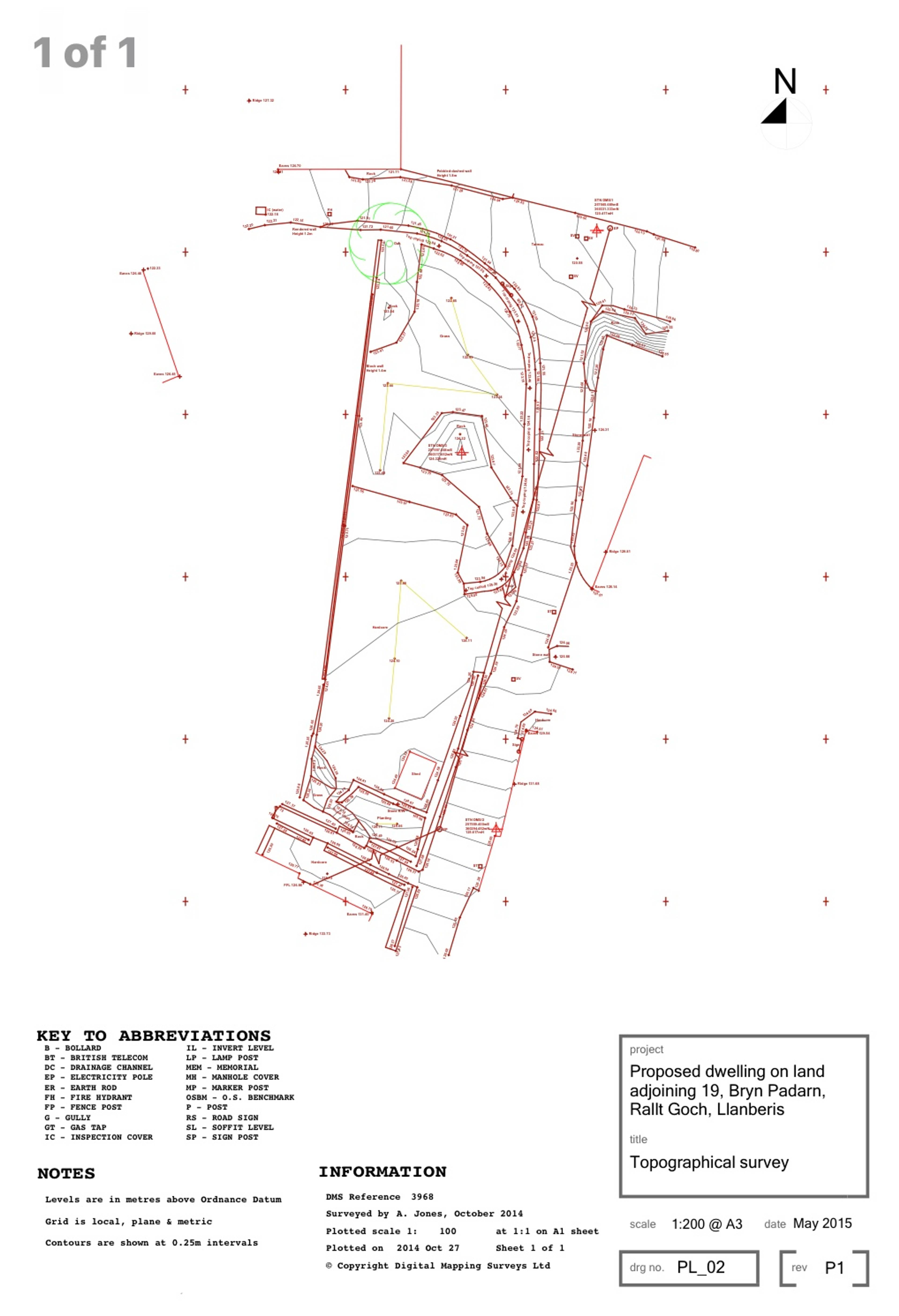 Plan