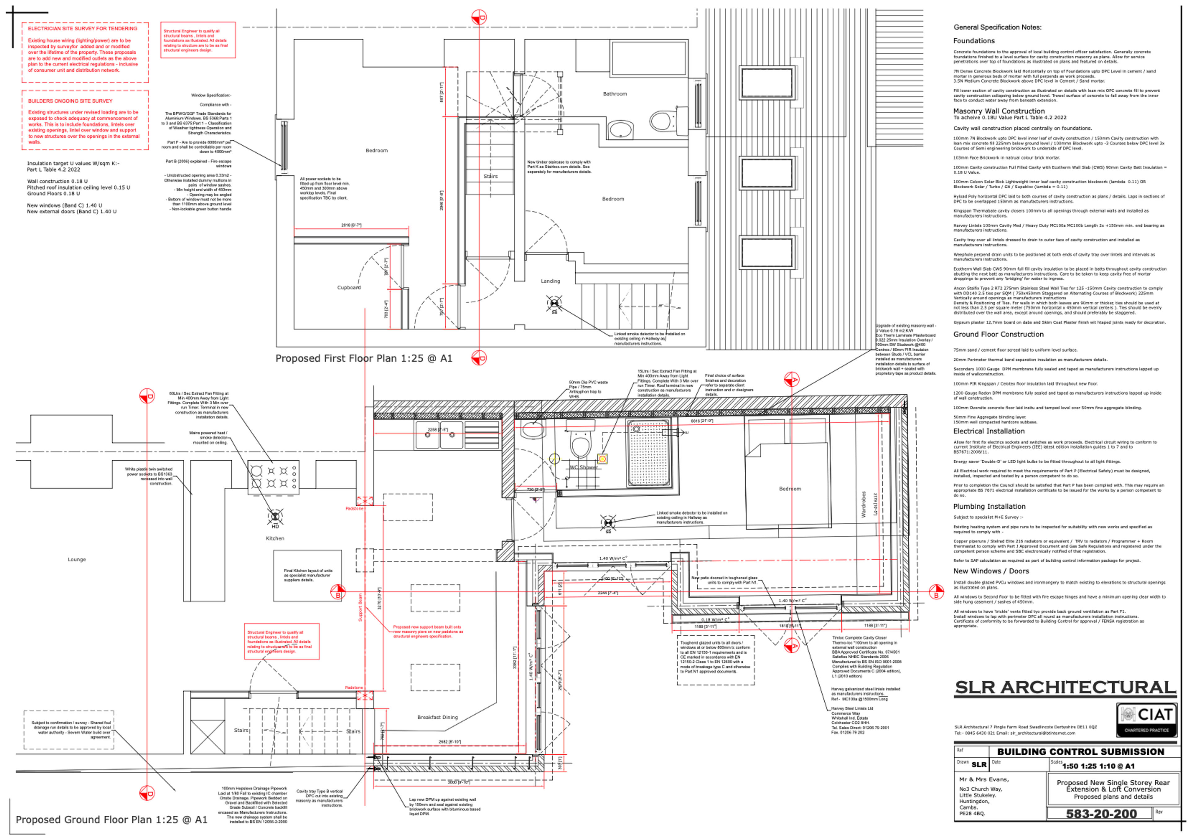 Planning Permission