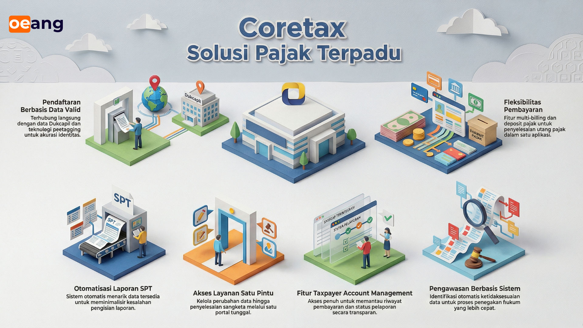 Tutorial Coretax