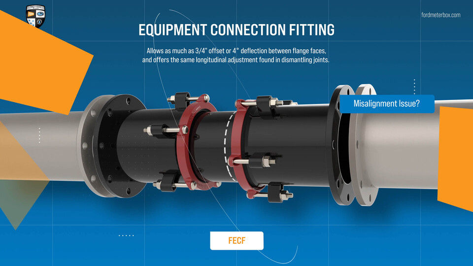 Treatment Plant Product Animations
