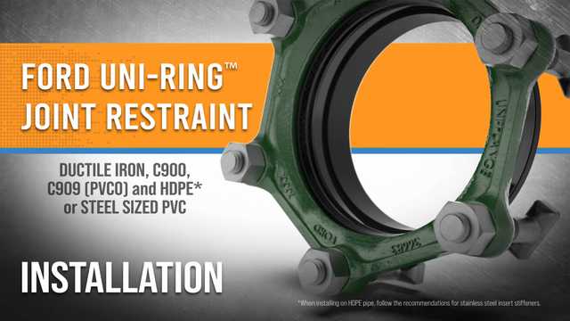 How to Install the Ford Uni-Ring™ Joint Restraint