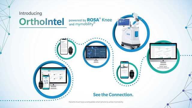 OrthoIntel – Powered by ROSA Knee and mymobility