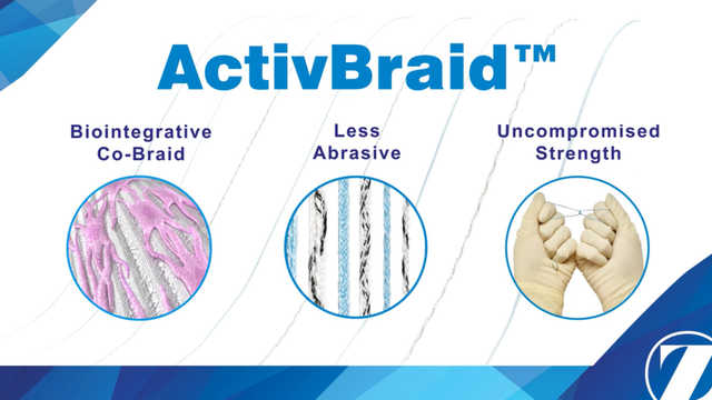 ActivBraid™ Collagen Co-Braid Animation Video