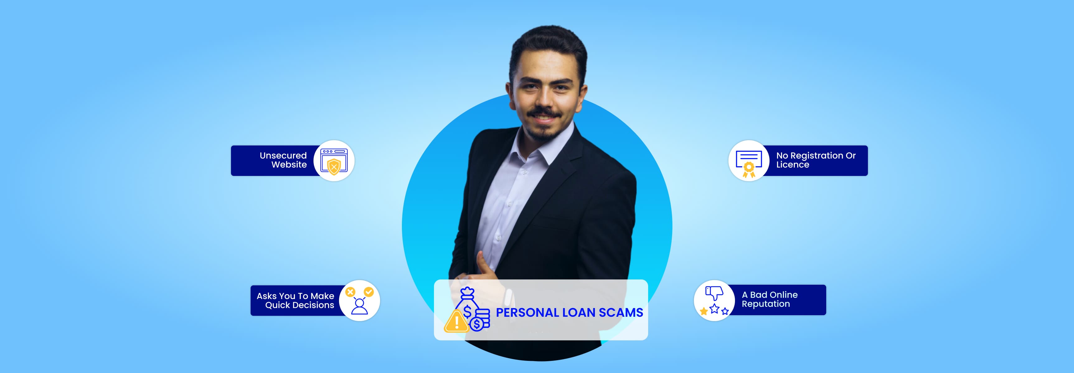 Does Personal Loan Affect Your Credit Score