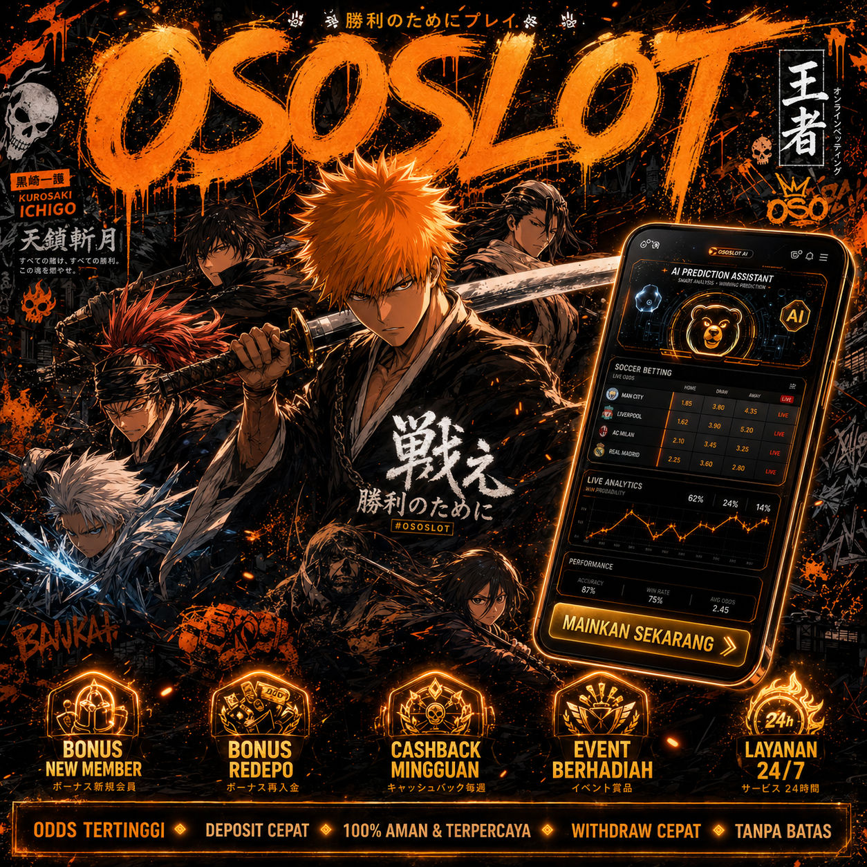 OSOSLOT