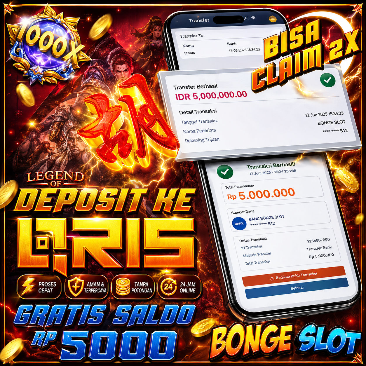 BONGESLOT: Pilihan Situs Terbaik Dan Terpopuler Pada Saat Ini