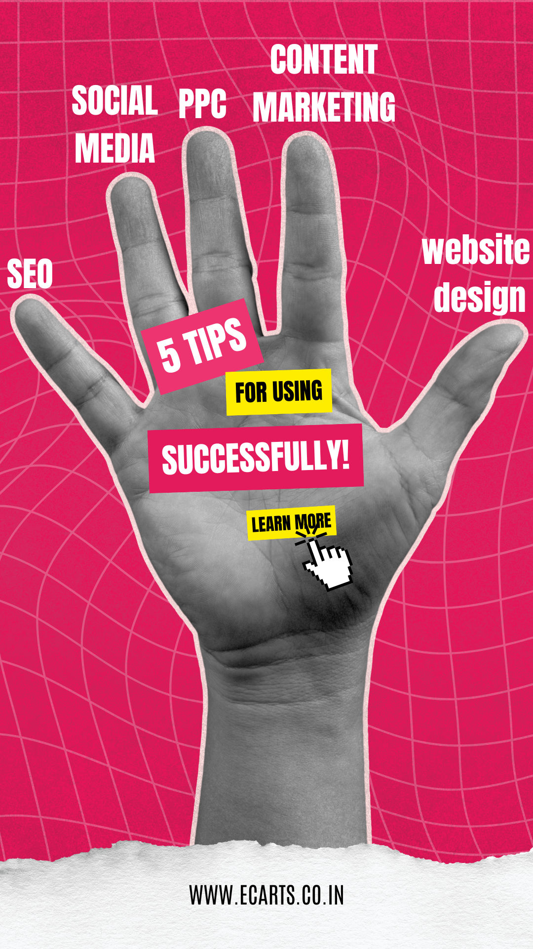 Digital Marketing Services for Healthcare.