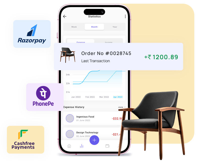 Trusted & Secured Payment Gateway