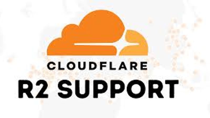 文章內插入音檔 Cloudflare R2 封面圖