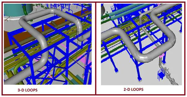 Loop What Is Piping All About Piping Engineering