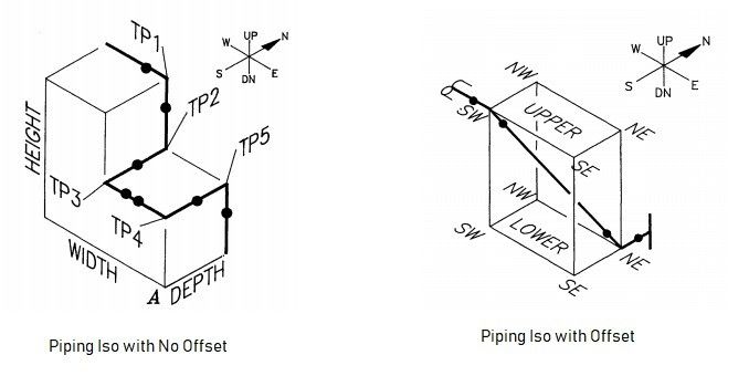 piping isometric drawing examples pdf