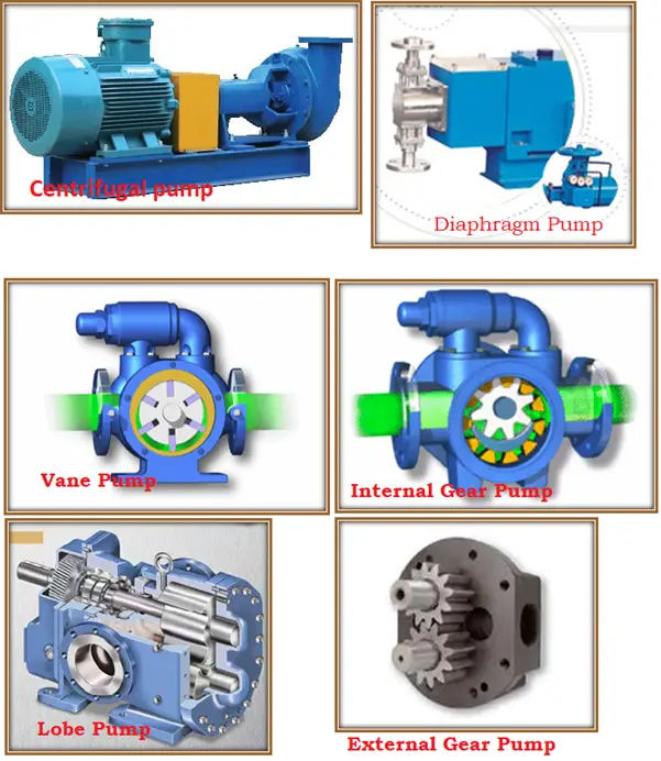 what are the different types of pumps