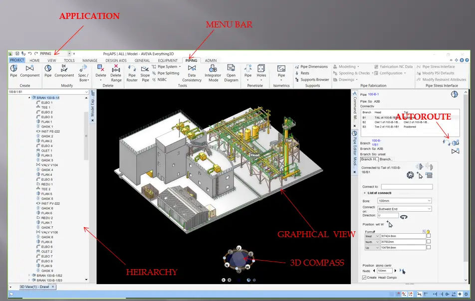 Tutorial on Pipe Modeling using AVEVA E3D software – What Is Piping