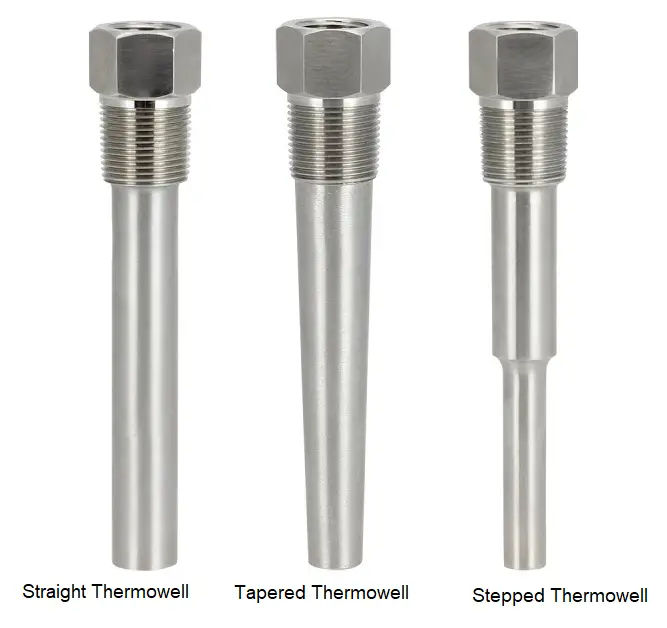 What is a Thermowell? Types of Thermowell What Is Piping All about