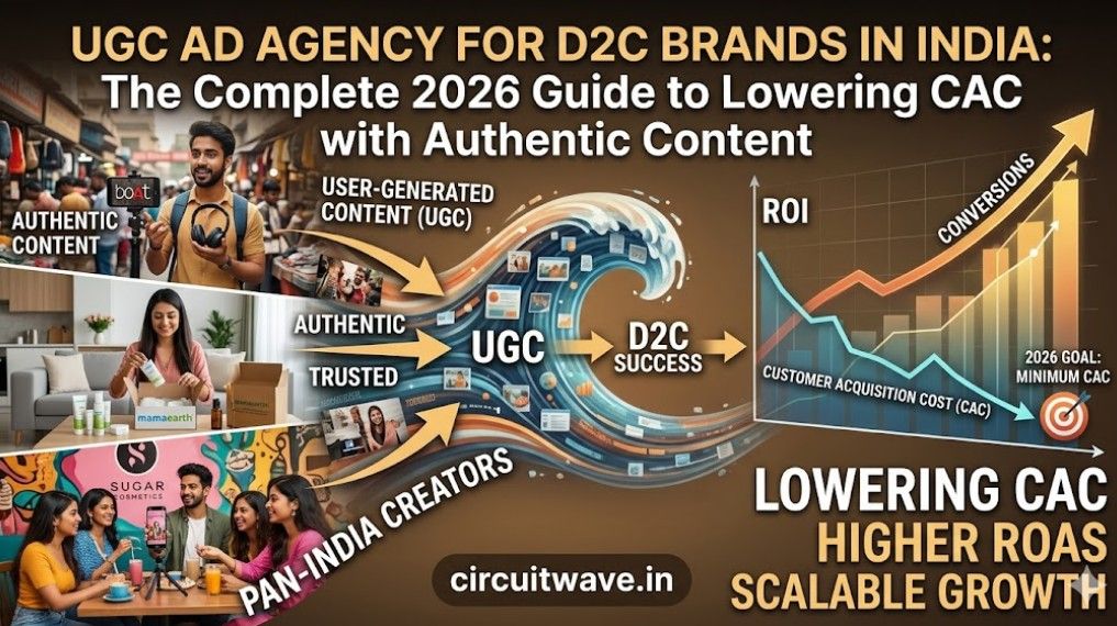 UGC Ad Agency for D2C Brands in India: The Complete 2026 Guide to Lowering CAC with Authentic Content