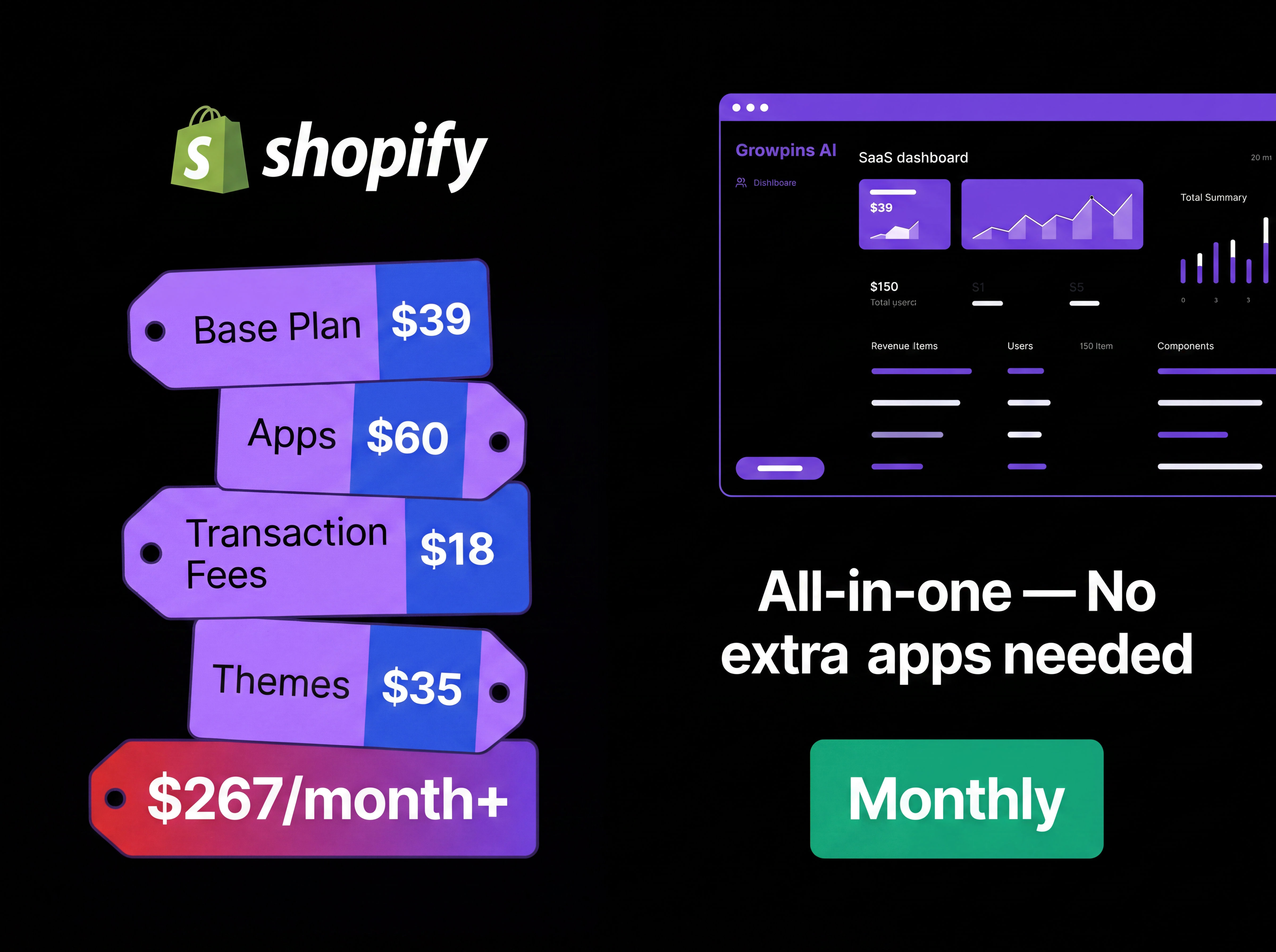 15 Best Shopify Alternatives for Small Business in 2026